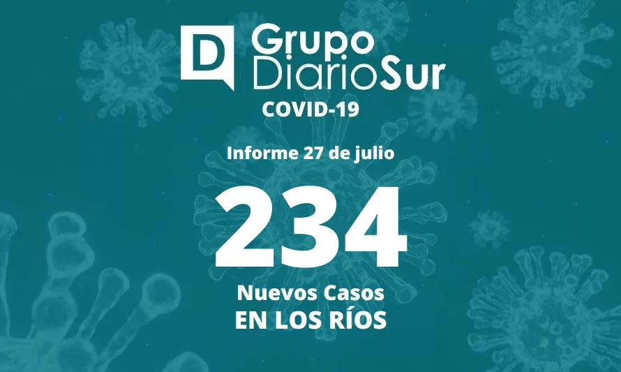 Los Ríos lamenta cinco nuevos fallecidos por causas asociadas a covid-19